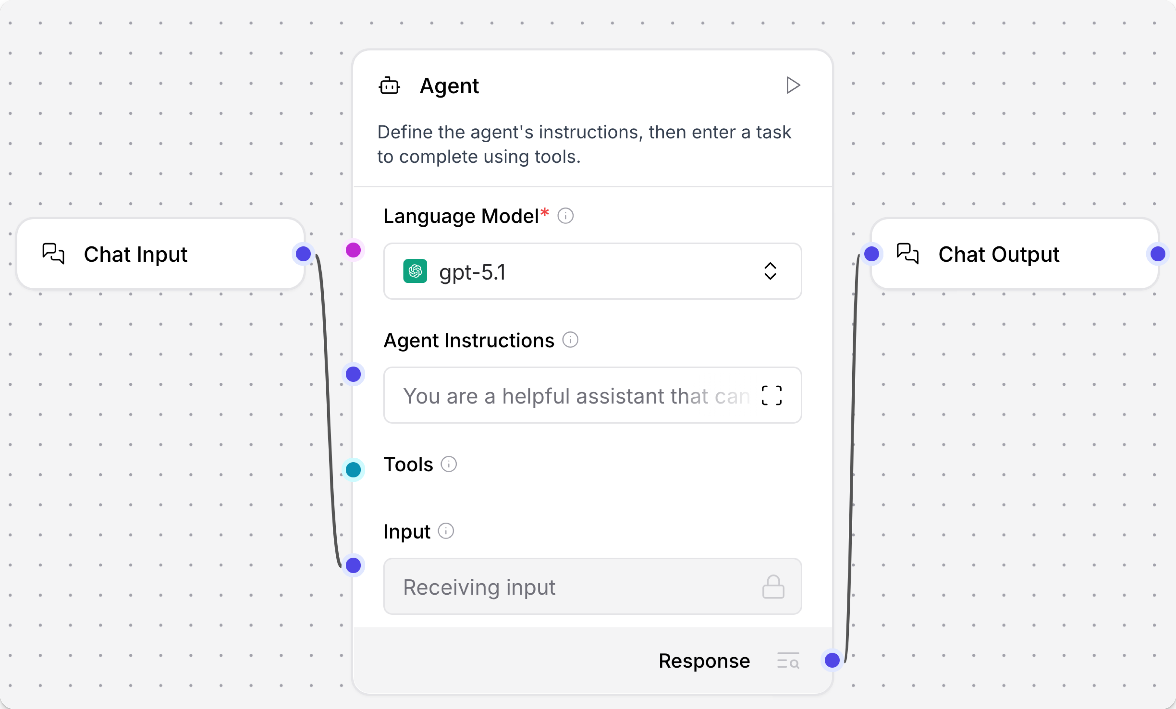 A basic agent chat flow with Chat Input, Agent, and Chat Output components.