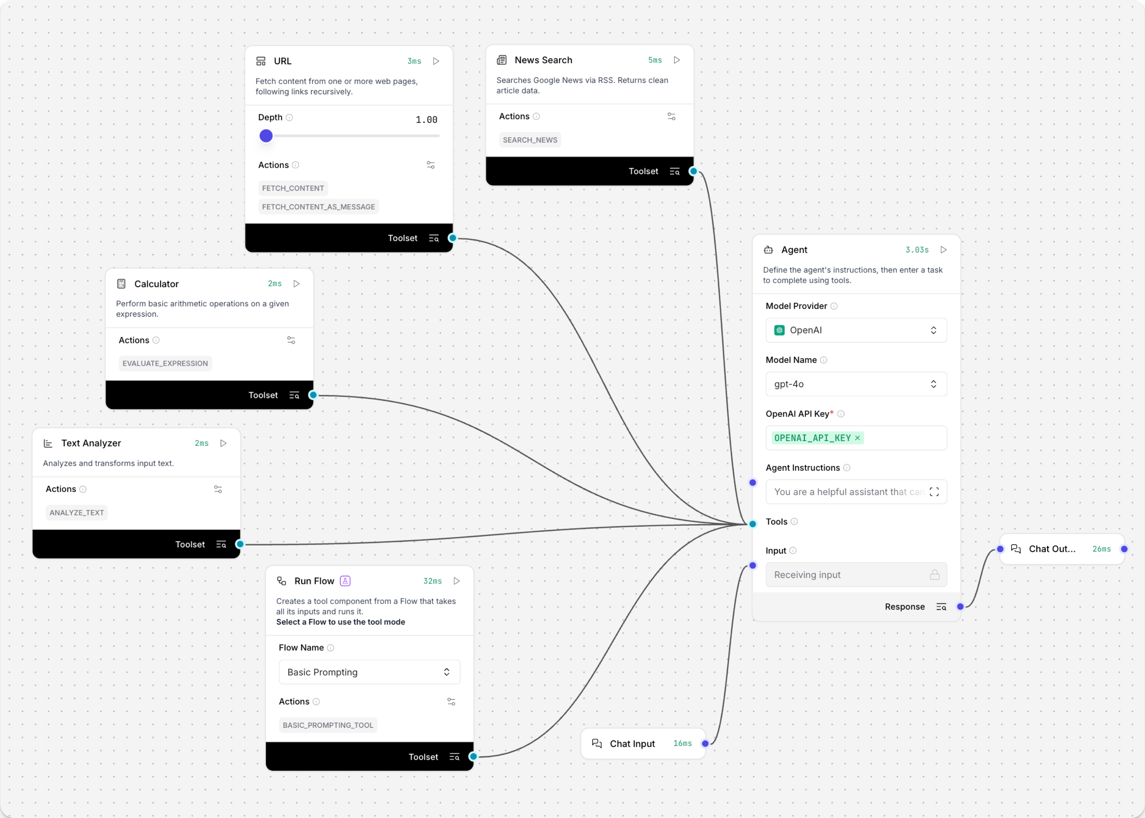 Run Flow as tool connected to agnet