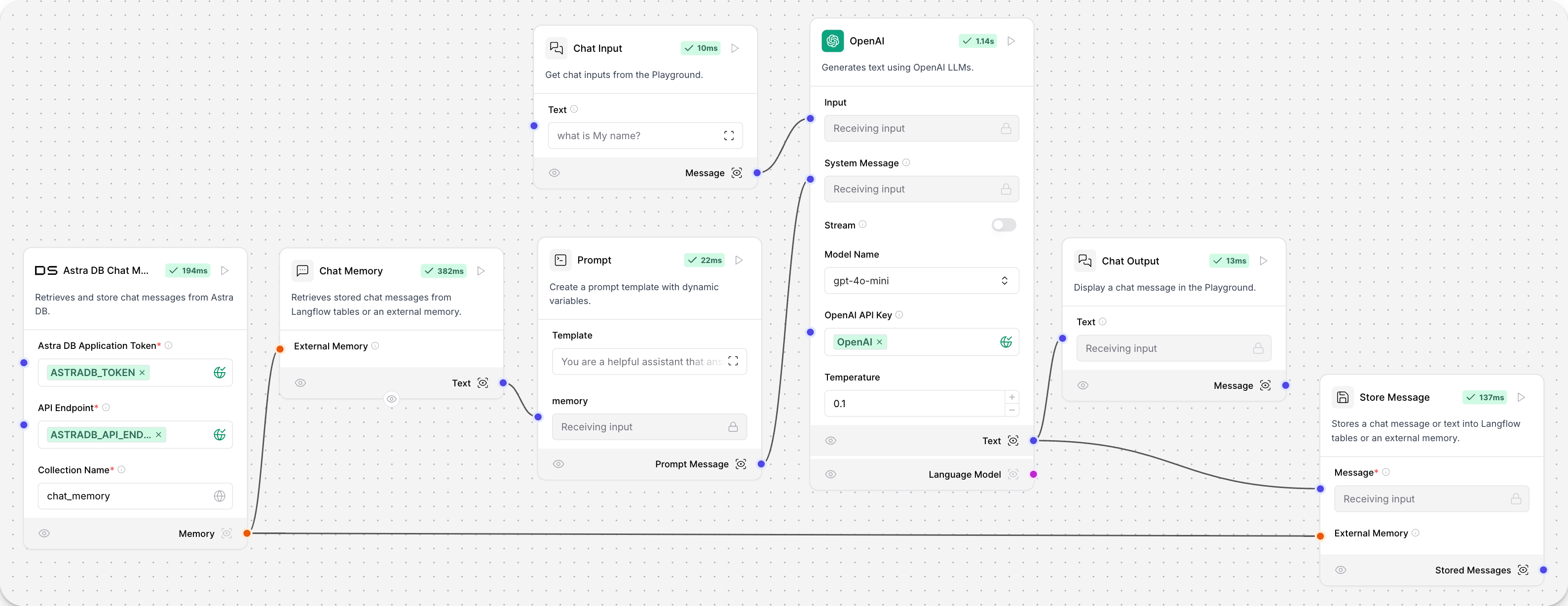 Sample Flow storing Chat Memory in AstraDB