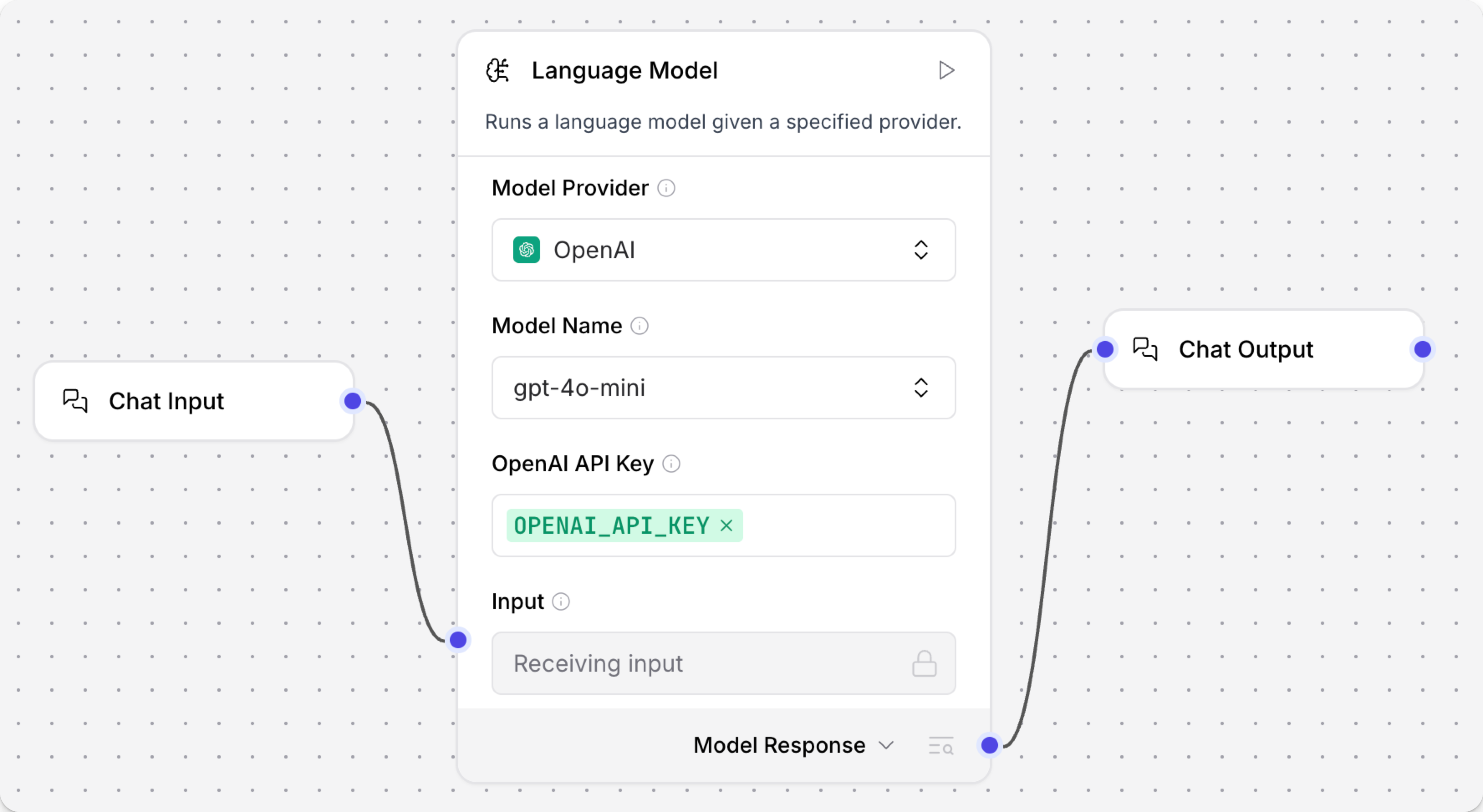 Chat input and output components connected to an OpenAI model