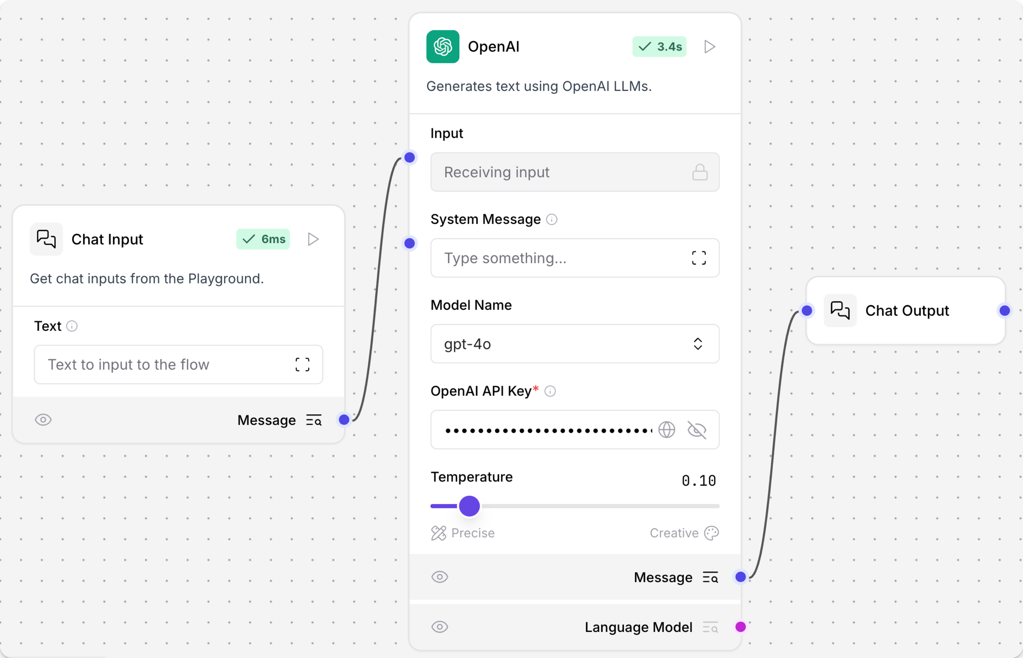 Chat input and output components connected to an OpenAI model