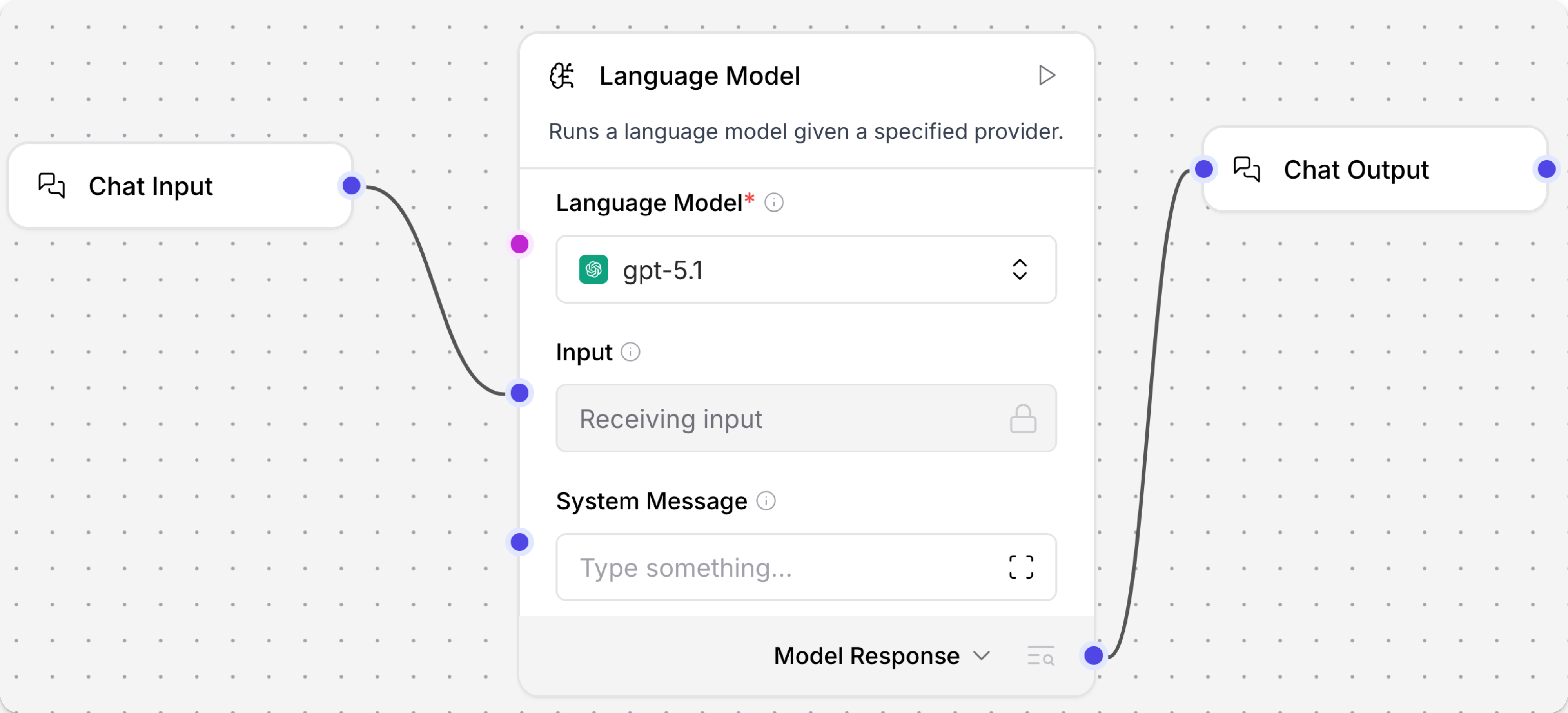 Chat Input and Output components connected to an OpenAI component
