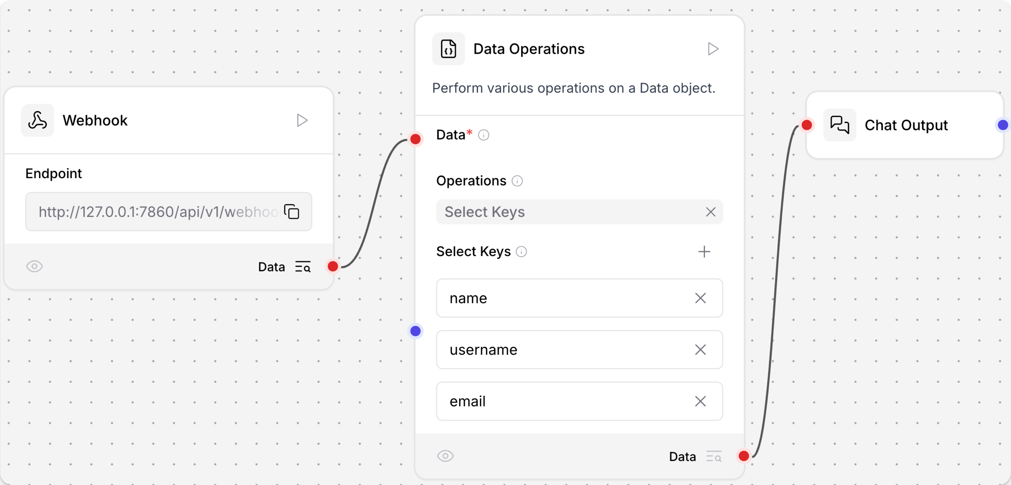 A webhook and data operations component