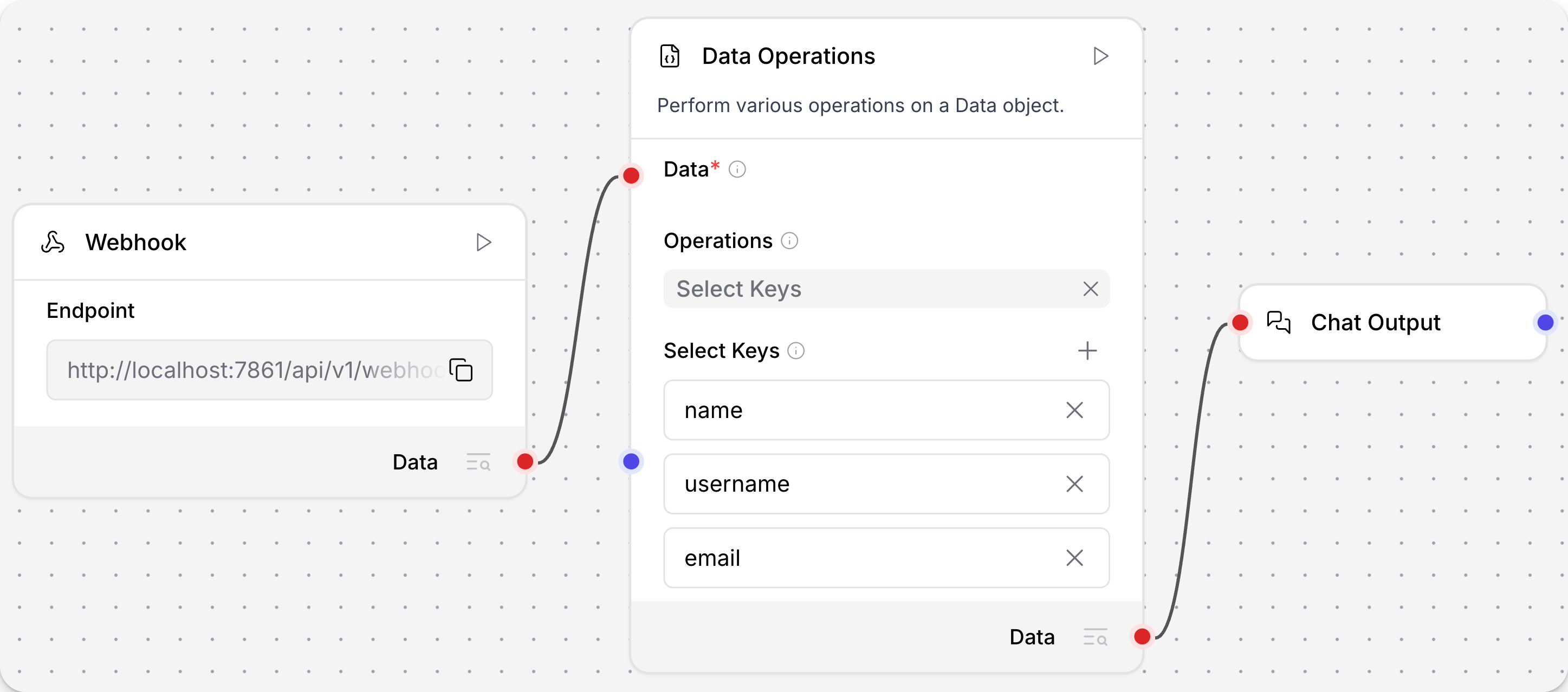 A flow with Webhook, Data Operations, and Chat Output components