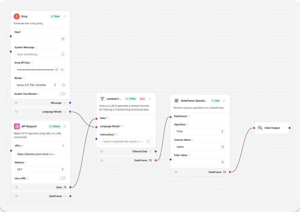 Dataframe operations with flattened dataframe