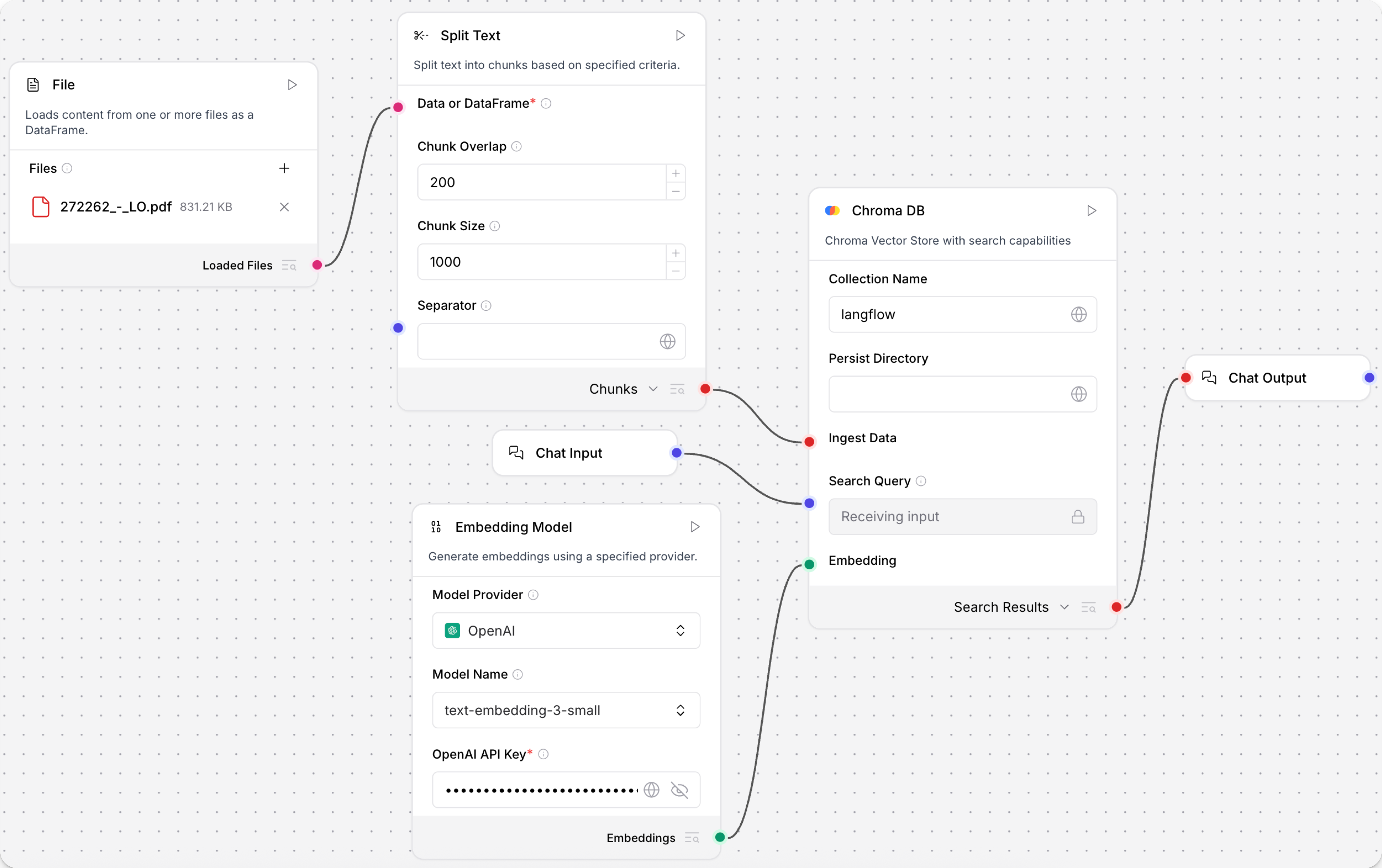 A simple semantic search flow using Embedding model