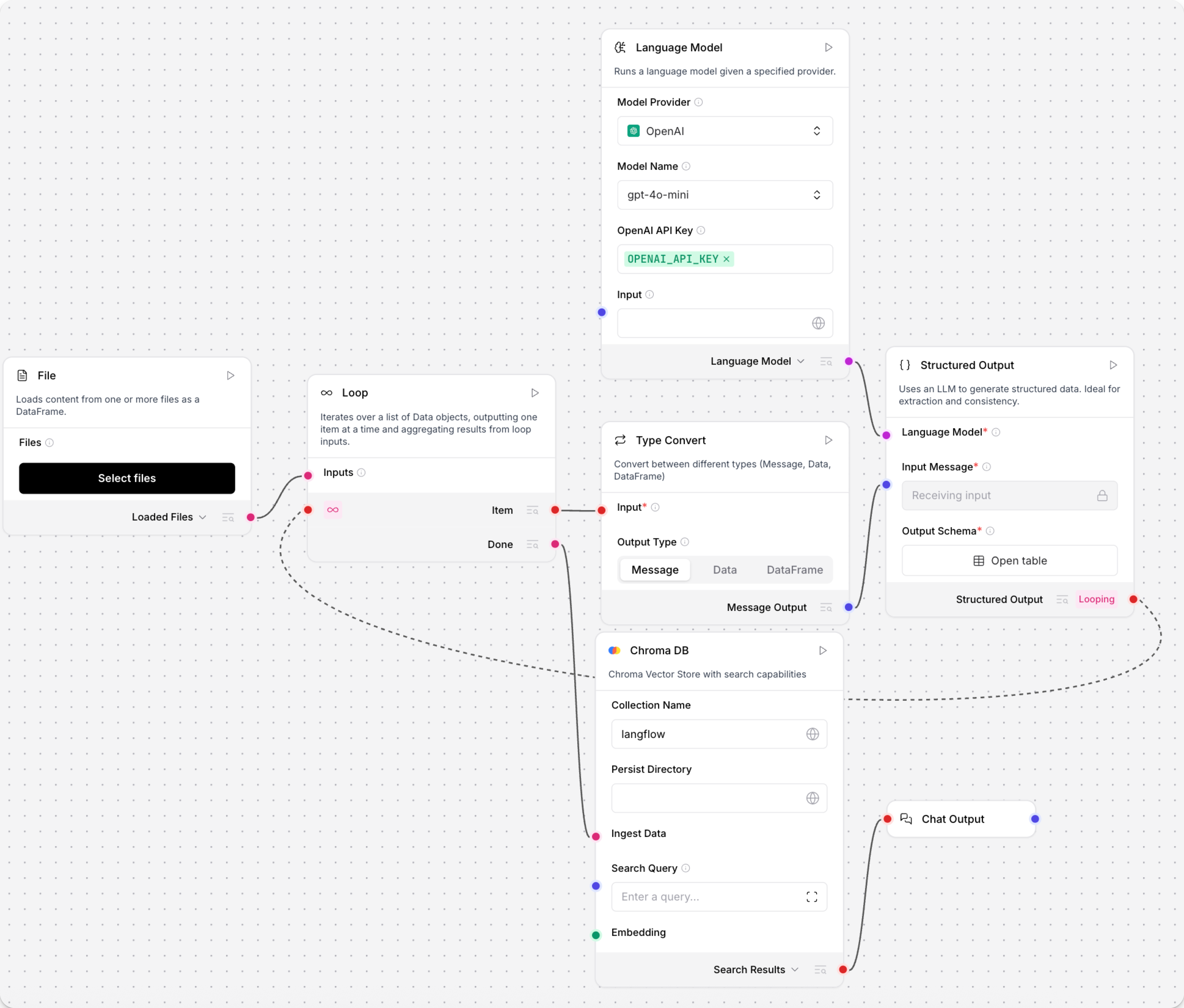 Loop CSV parser