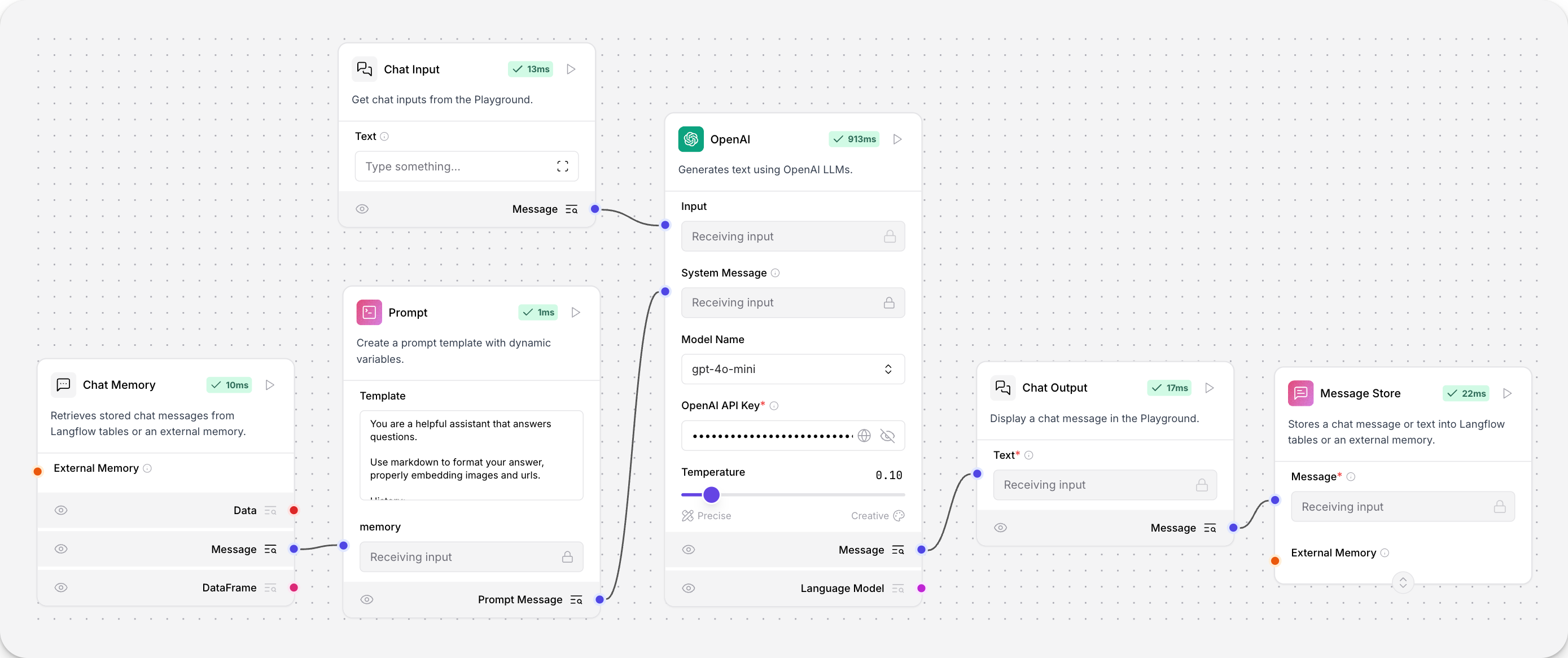 Message store and history components