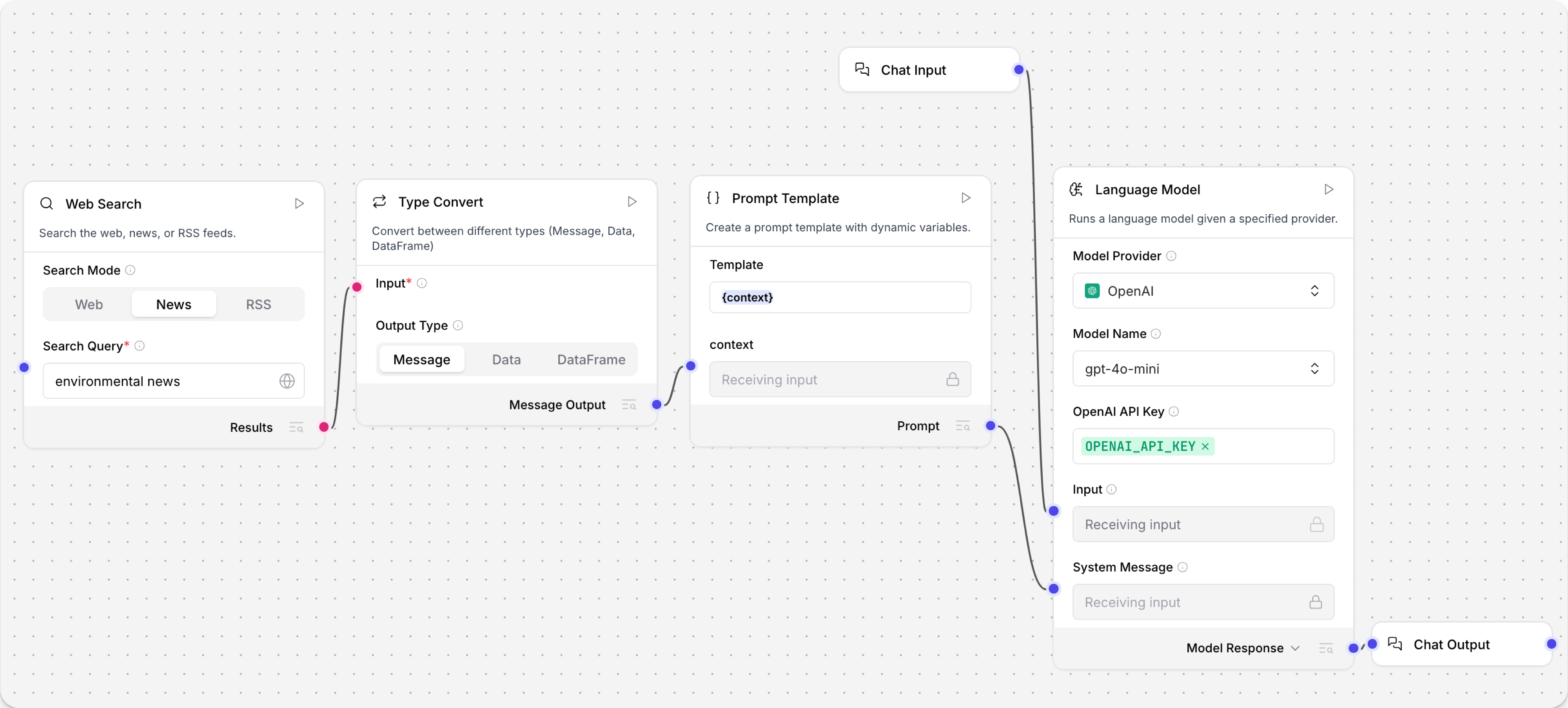Convert web search output to text input
