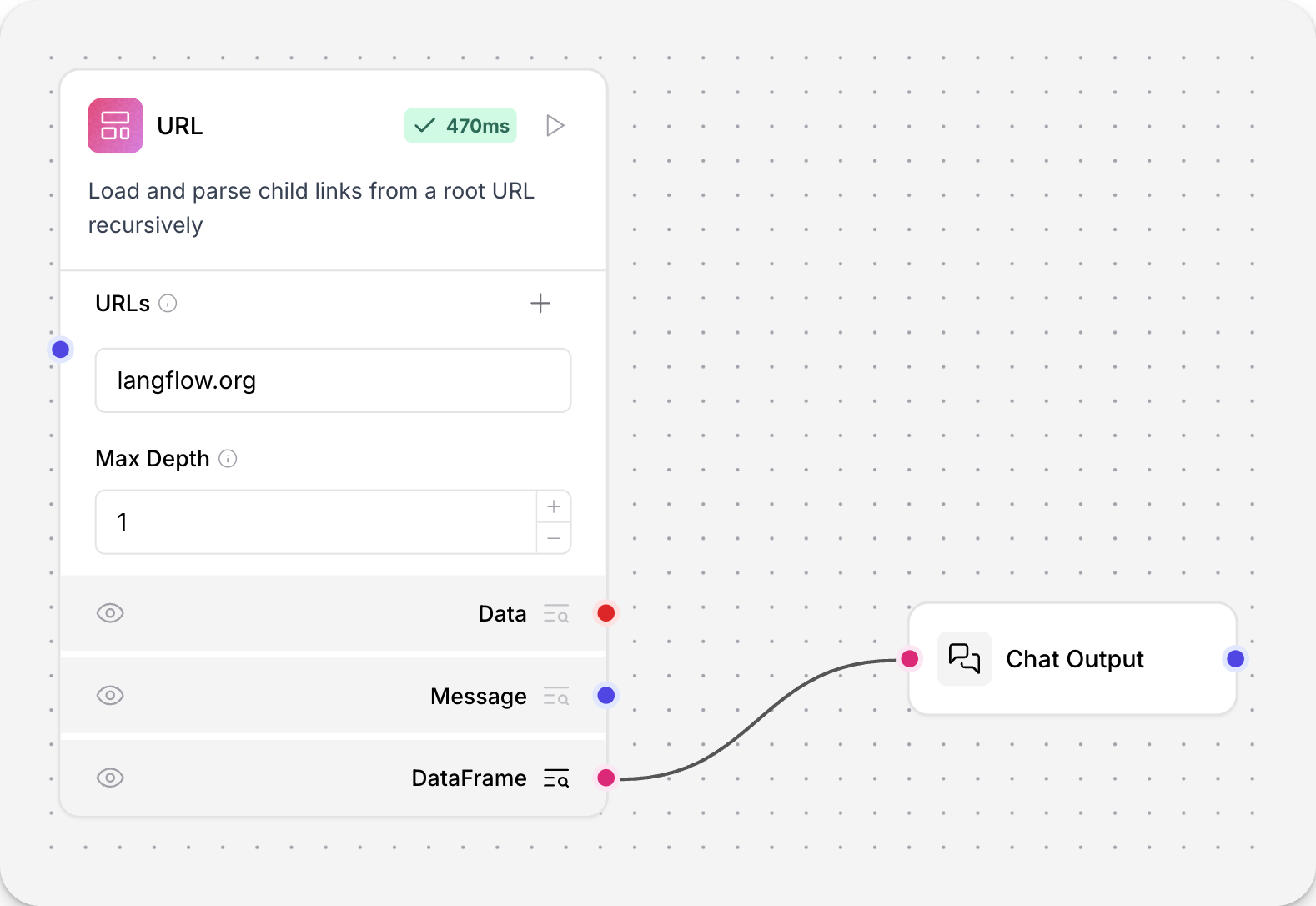URL request into a chat output component