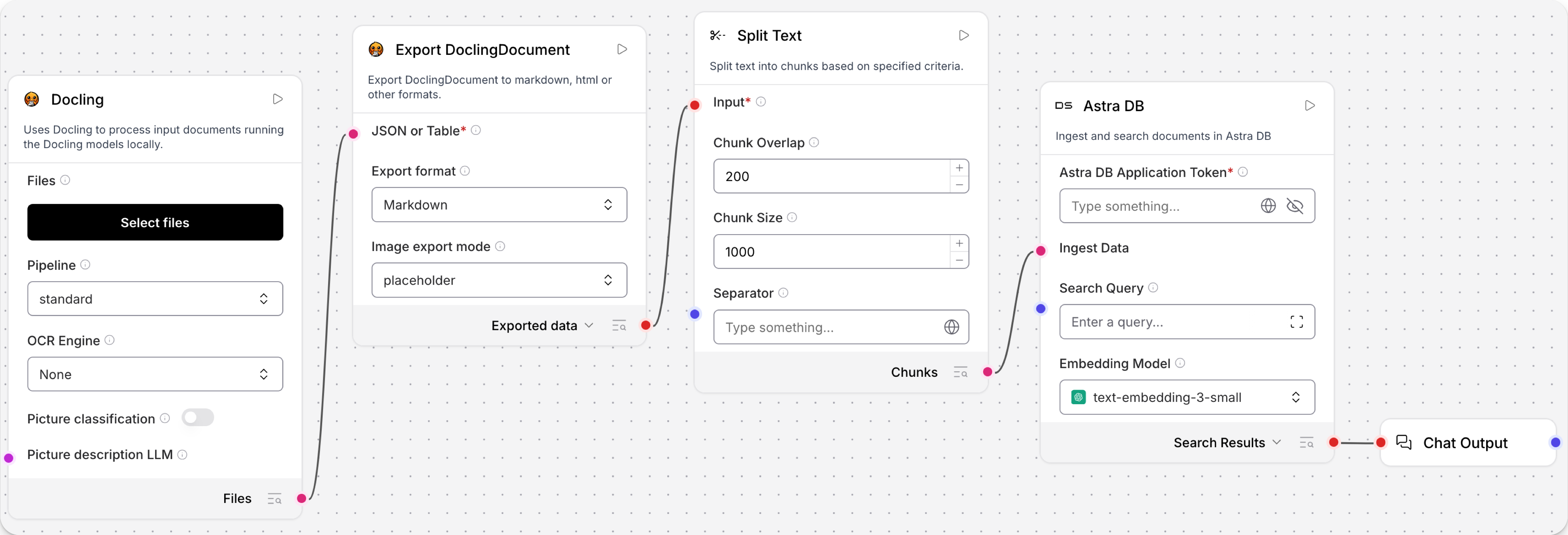 Docling and ExportDoclingDocument extracting and splitting text to vector database