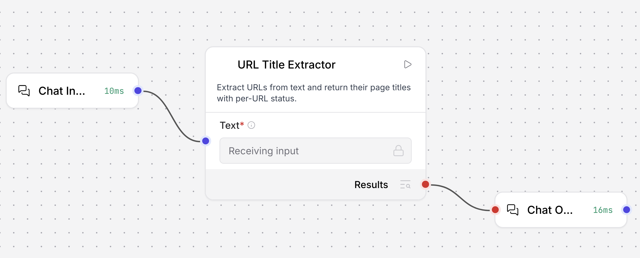 A custom URL Title Extractor component connected to a chat input and chat output