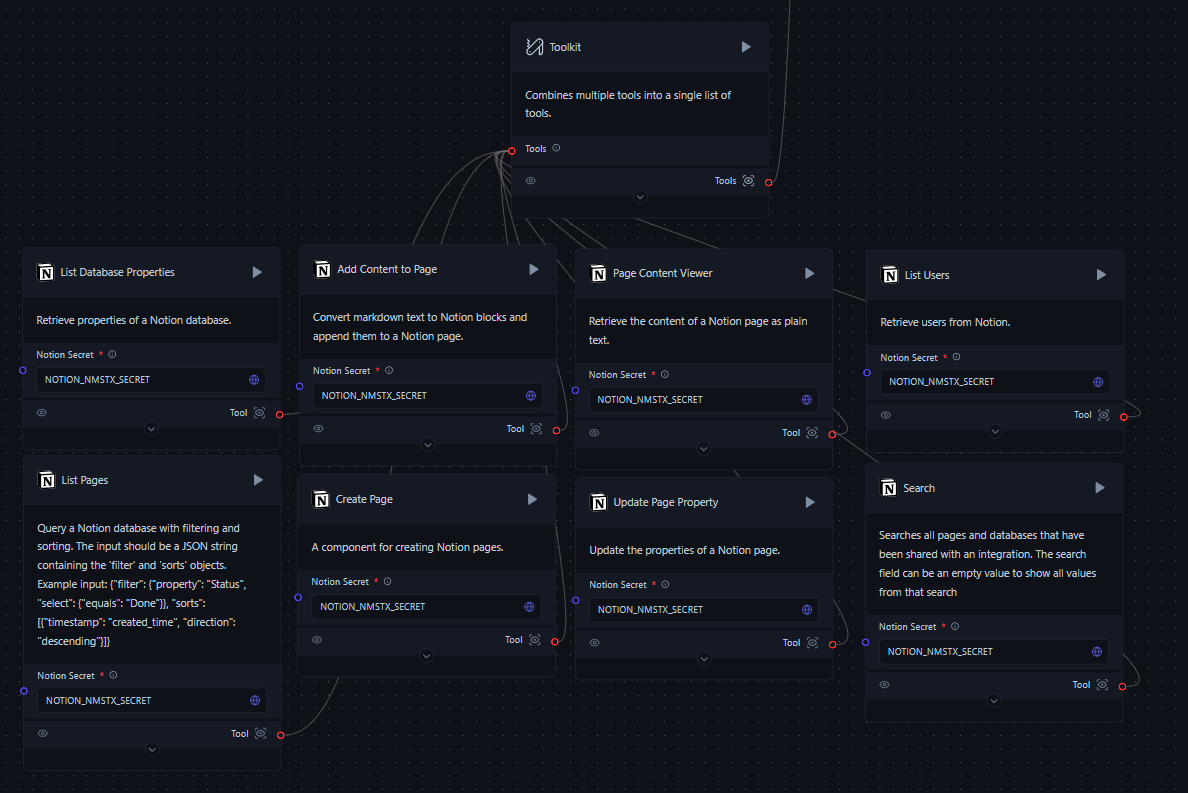 Notion Components Toolkit