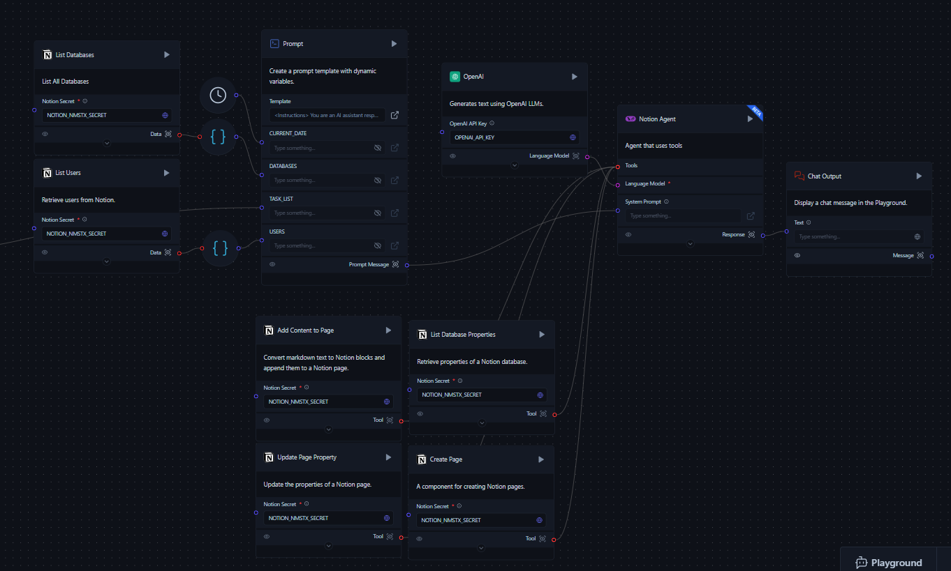 Notion Meeting Agent Part 2