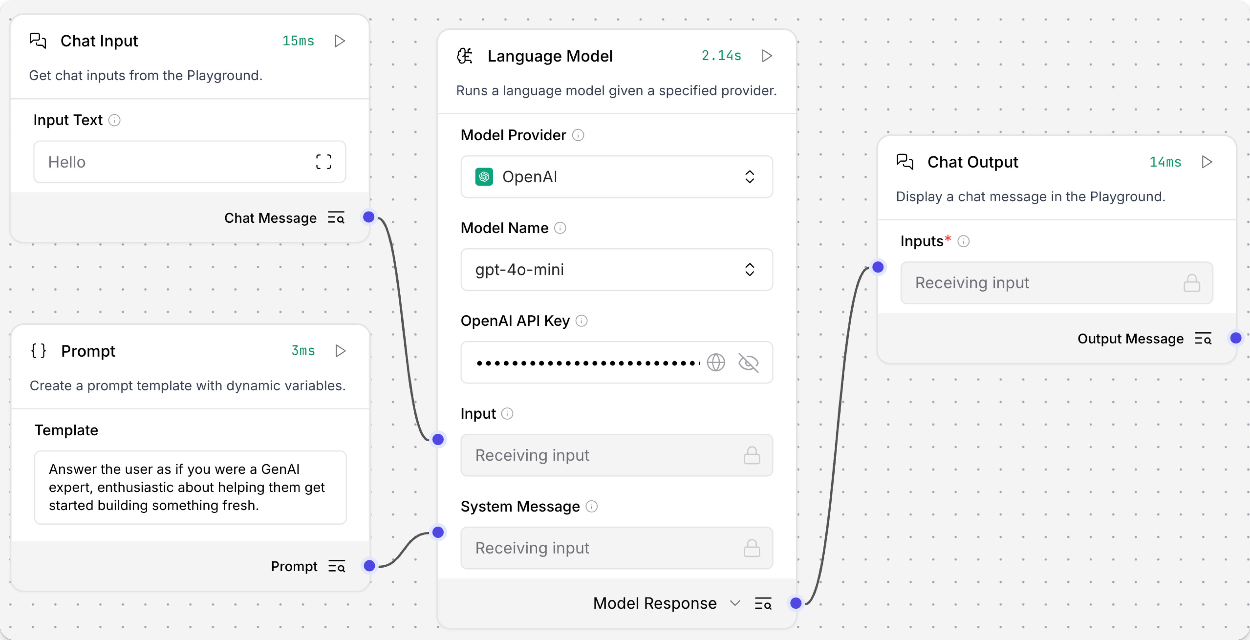 Basic prompting flow
