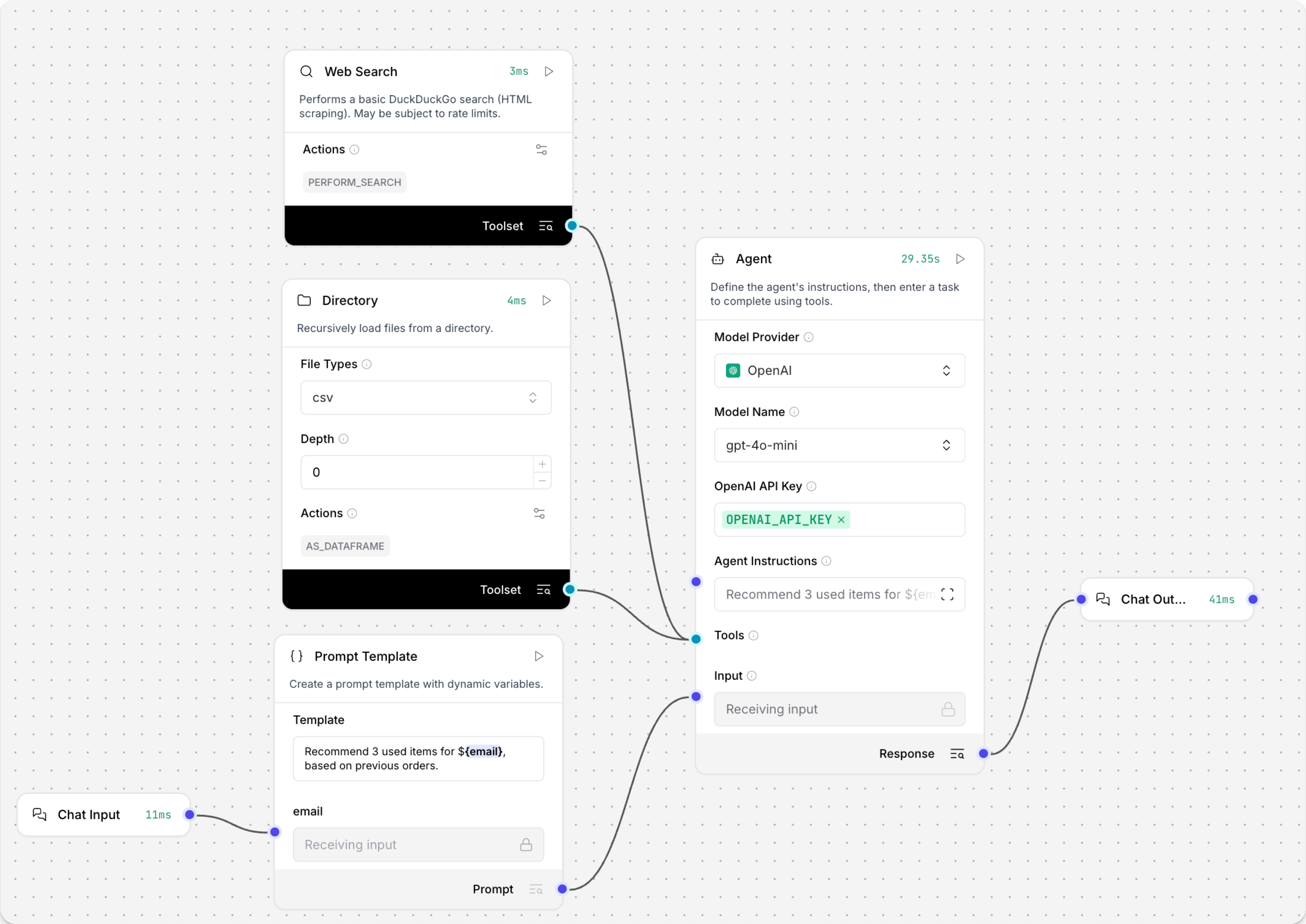 An agent component connected to web search and directory components