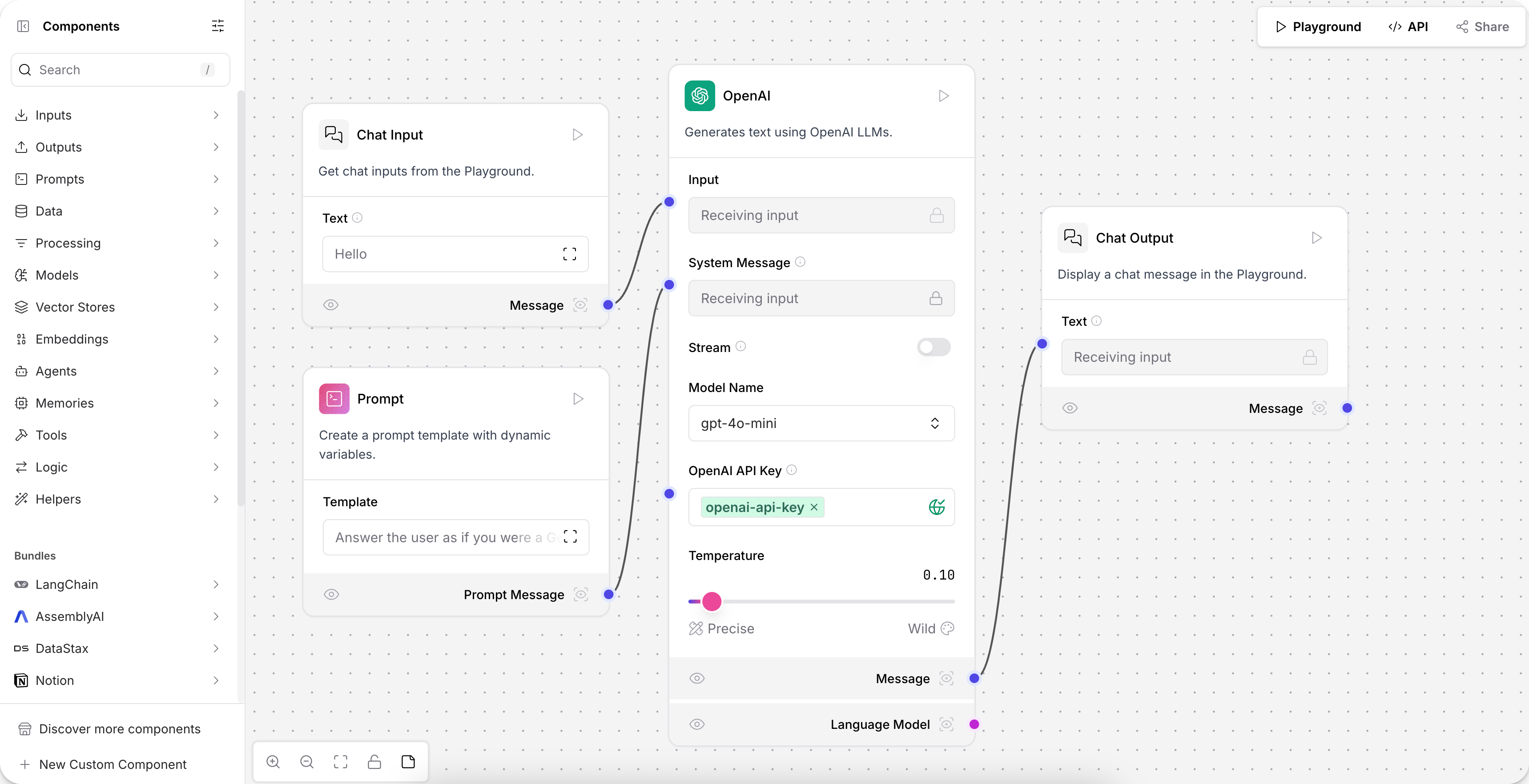 Basic prompting flow within in the workspace