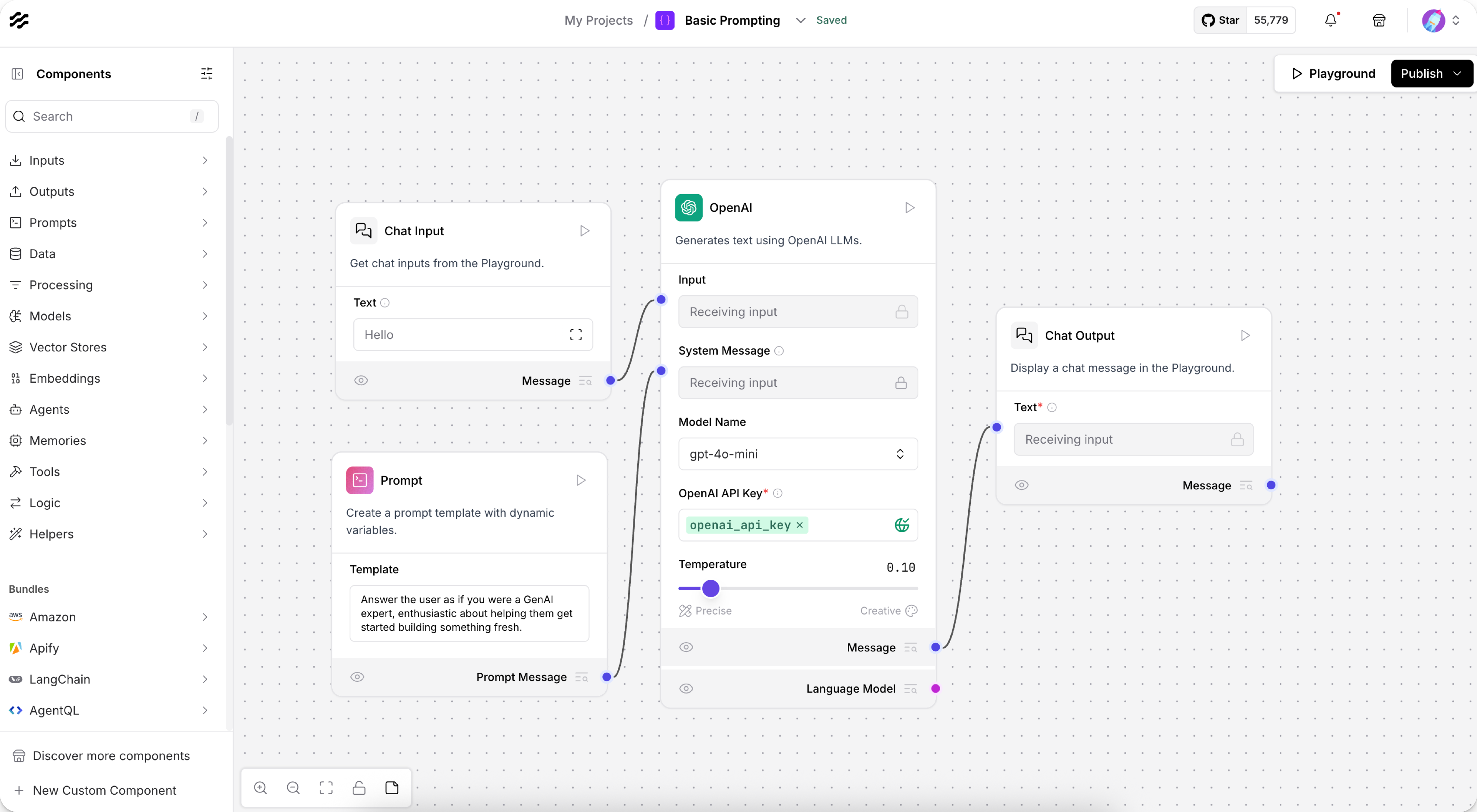 Basic prompting flow within in the workspace